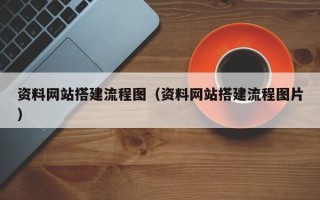 咸阳资料网站搭建流程图（资料网站搭建流程图片）